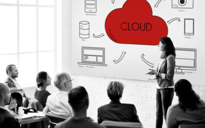 Was ist Cloud Computing?